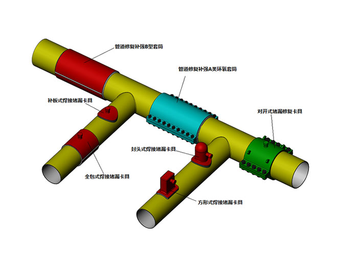 管道修復套筒